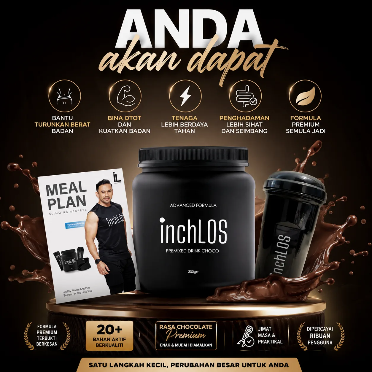 Set Lengkap Inchlos